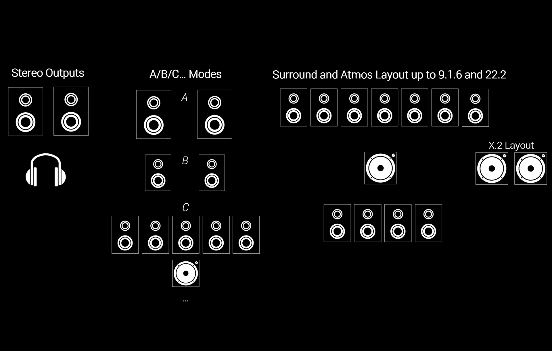 Monitor Mission Monitoring Sets