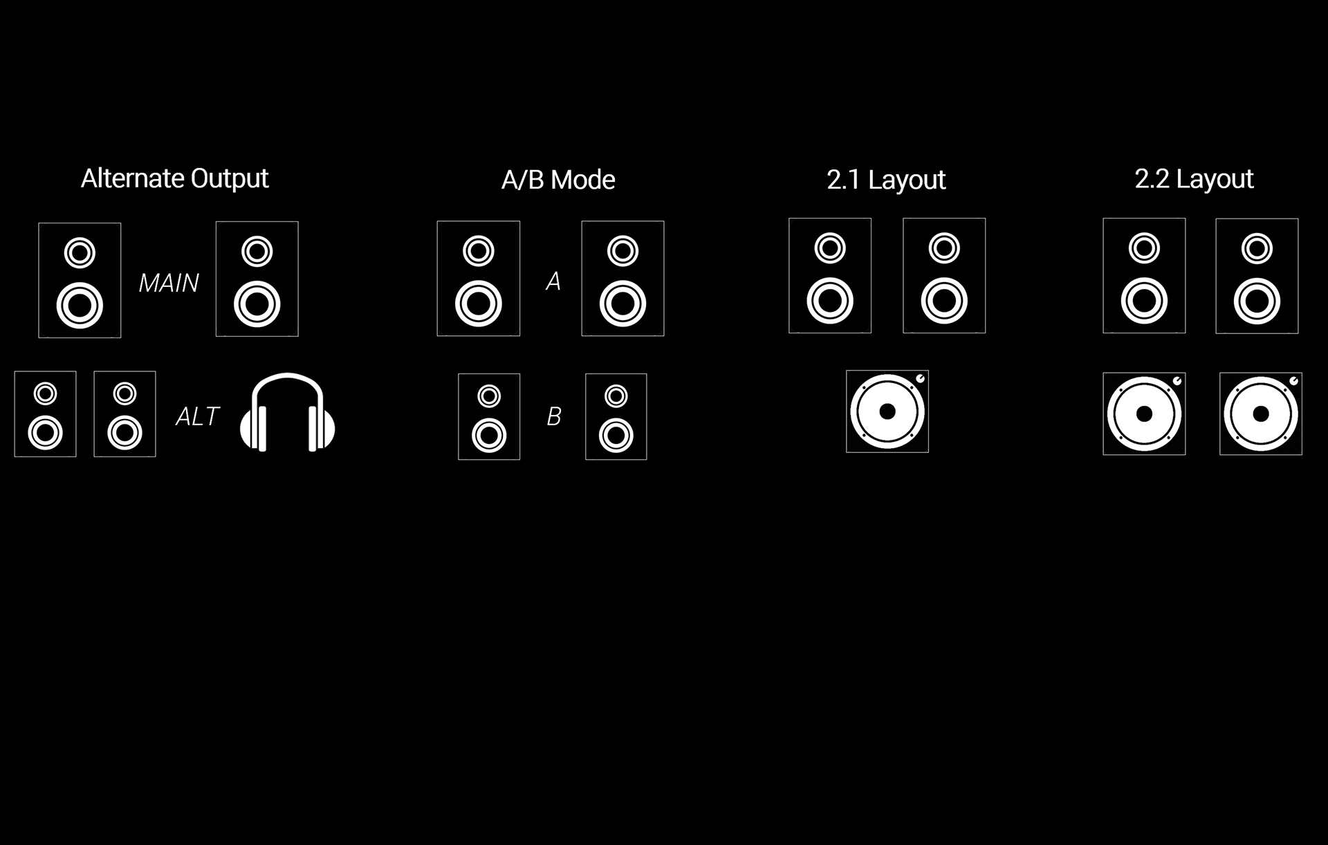 Music Mission Monitoring Sets