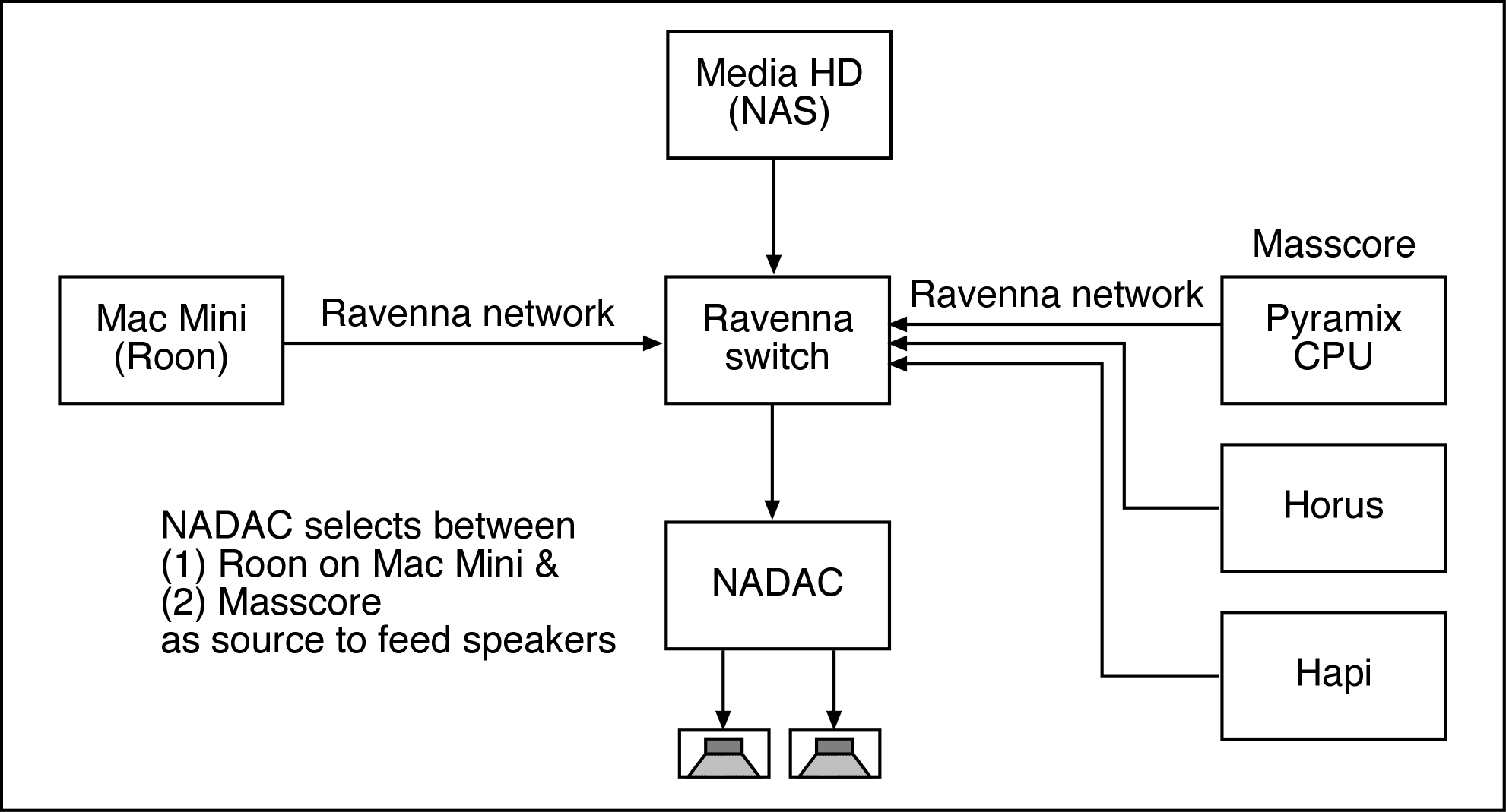 Merging Technologies - Press Releases