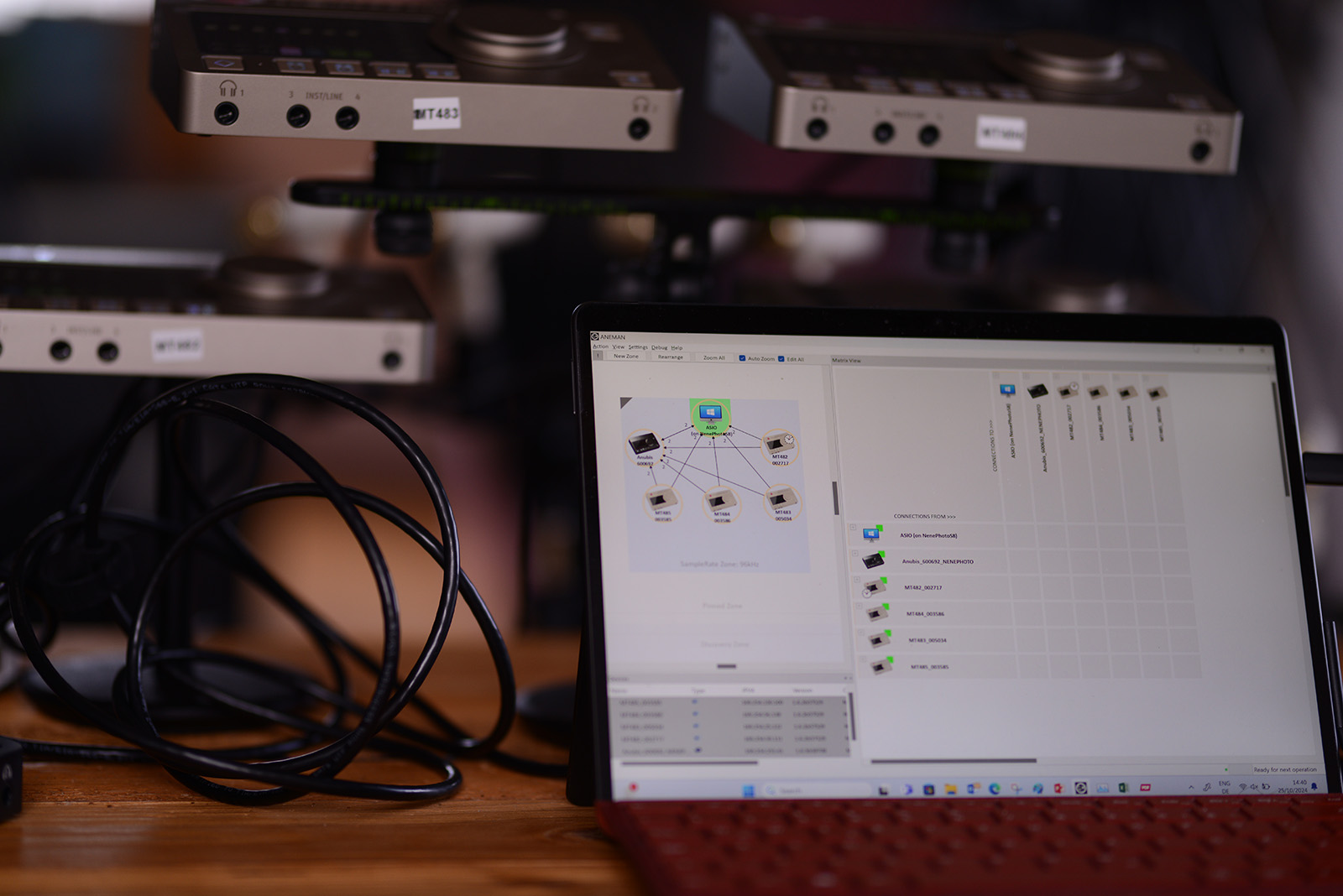 Anubis and MT 48 devices in ANEMAN
